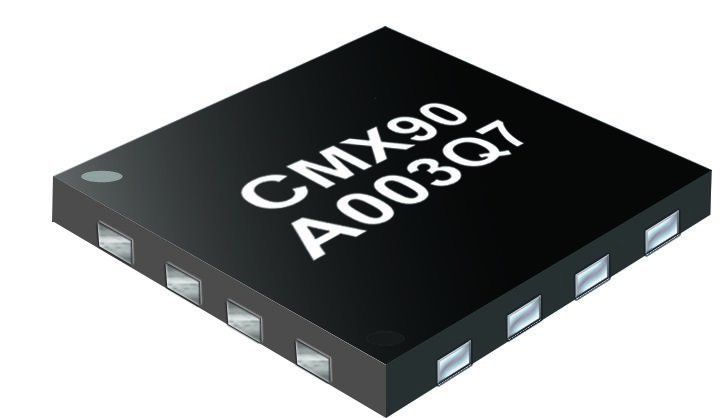 CML showcases the first products in its SµRF range at IMS2021